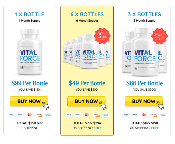 Vital Force  Pricing